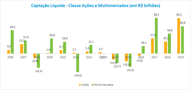 Grafico2_FI_202001.png