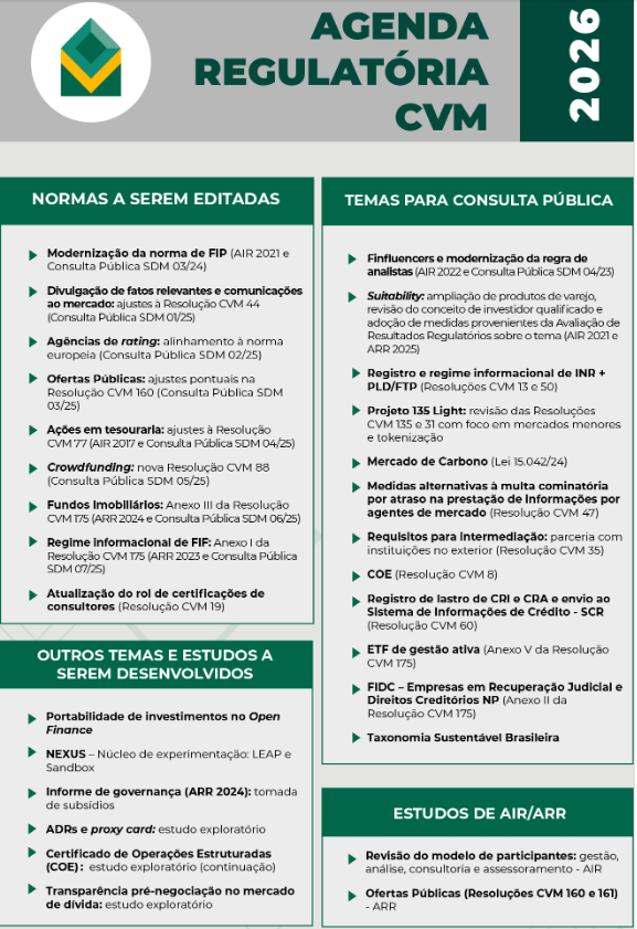 Agenda CVM.png