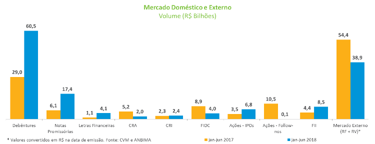 Grafico_EvolucaoMC.png