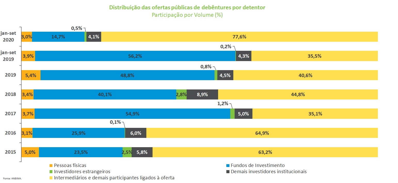 Grafico_subscritores.jpg