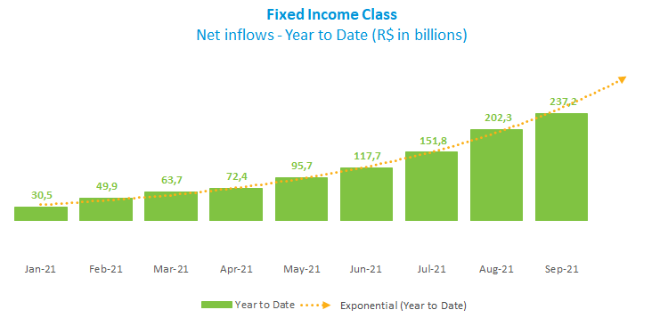 Fixed Income Class.png