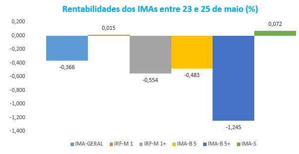 greve_IMA.JPG