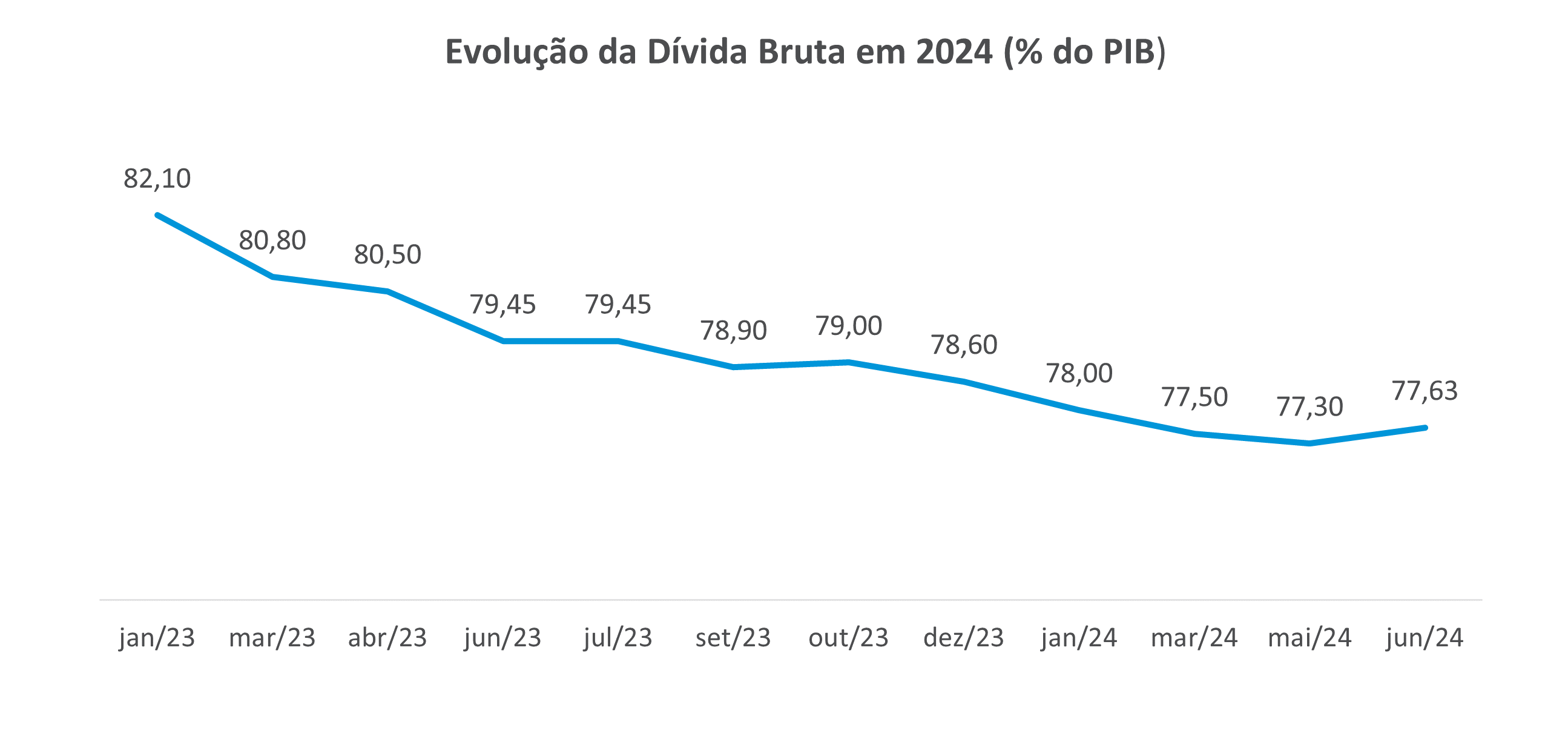 Dividaburta.png