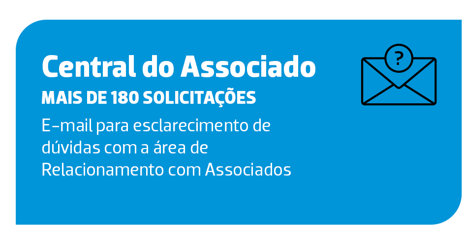 ANBIMA