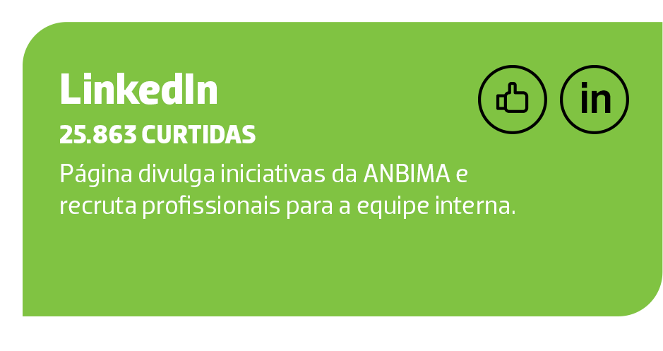 ANBIMA