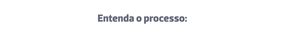 ANBIMA
