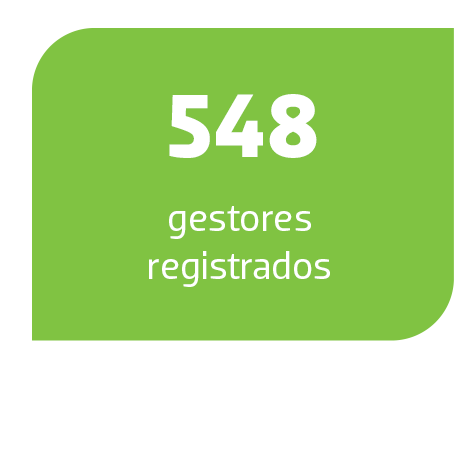 ANBIMA