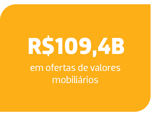 ANBIMA