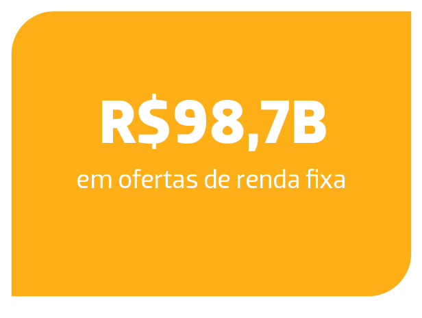 ANBIMA