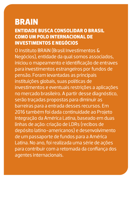 ANBIMA