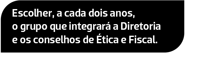 ANBIMA