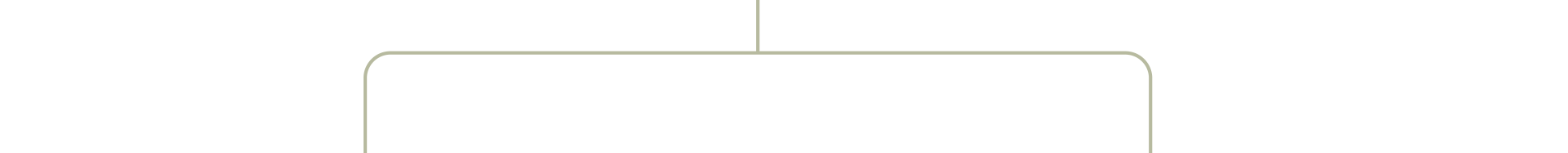 ANBIMA