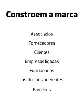 ANBIMA