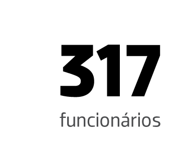 ANBIMA