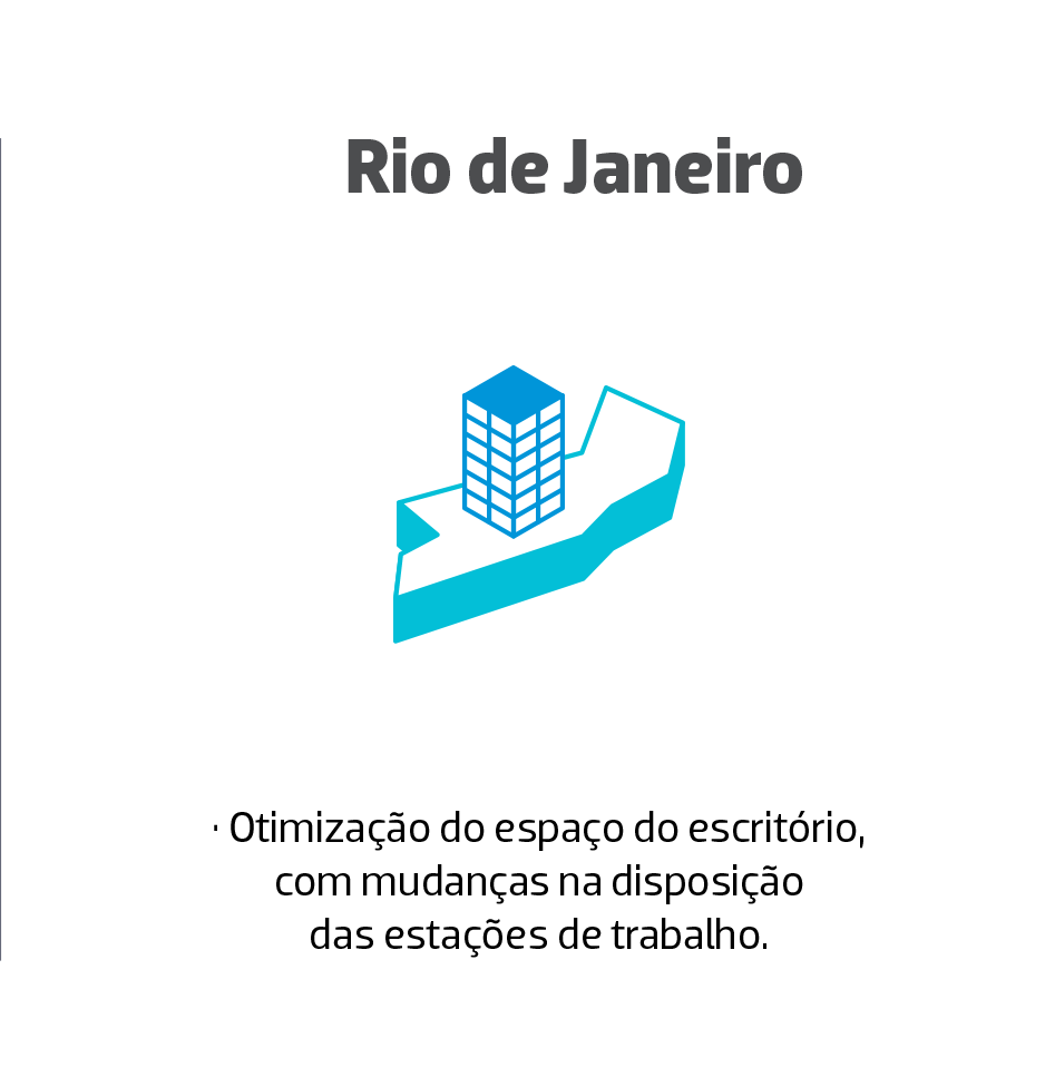 ANBIMA