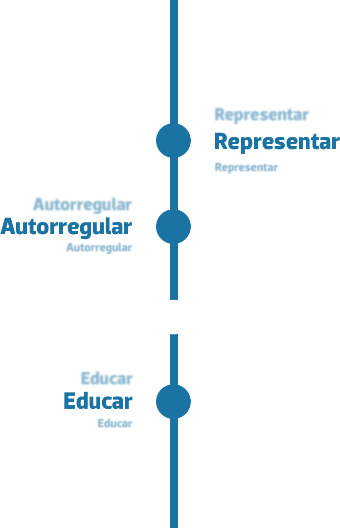 Desempenho do Ano - Relatório Anual 2021 - ANBIMA